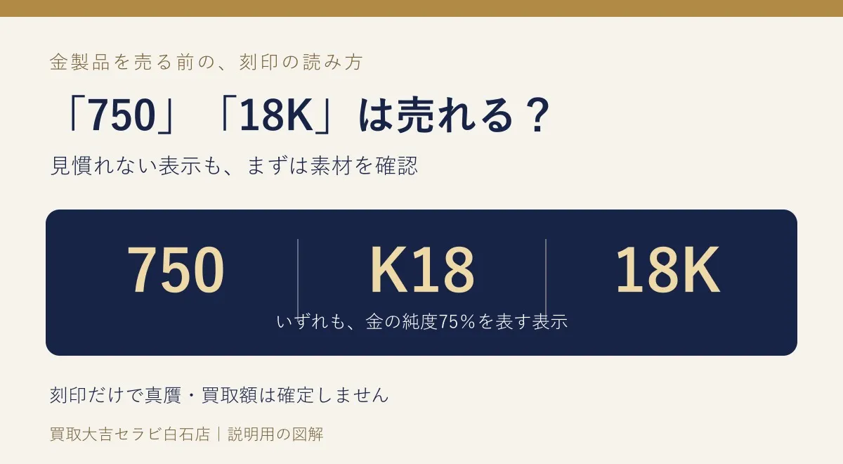 「750」「18K」の刻印がある金製品は売れる?持ち込み前の確認ポイント