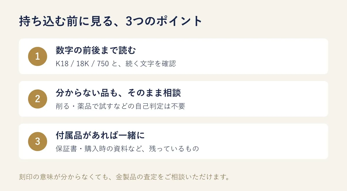 数字の前後を読む・分からない品はそのまま相談・付属品があれば一緒に持ち込むという3つの確認事項